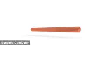 Bunched Conductor